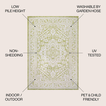 Sinjuri Medallion Textured Weave Indoor/outdoor Area Rug